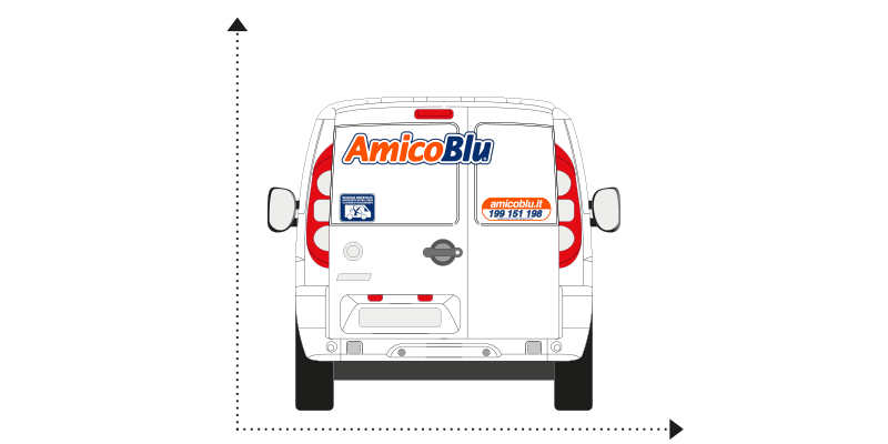 FIAT Fiorino Cargo Adventure 1.3